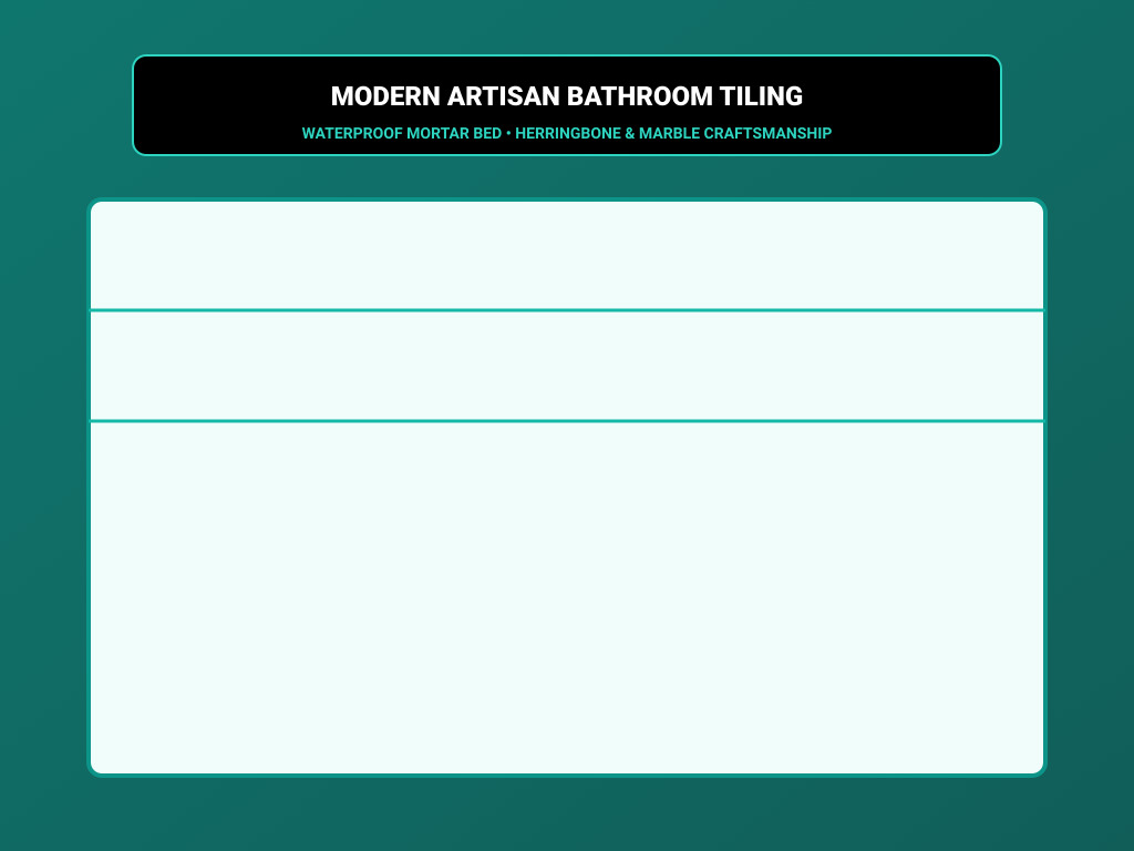 Modern Bathroom Tiling