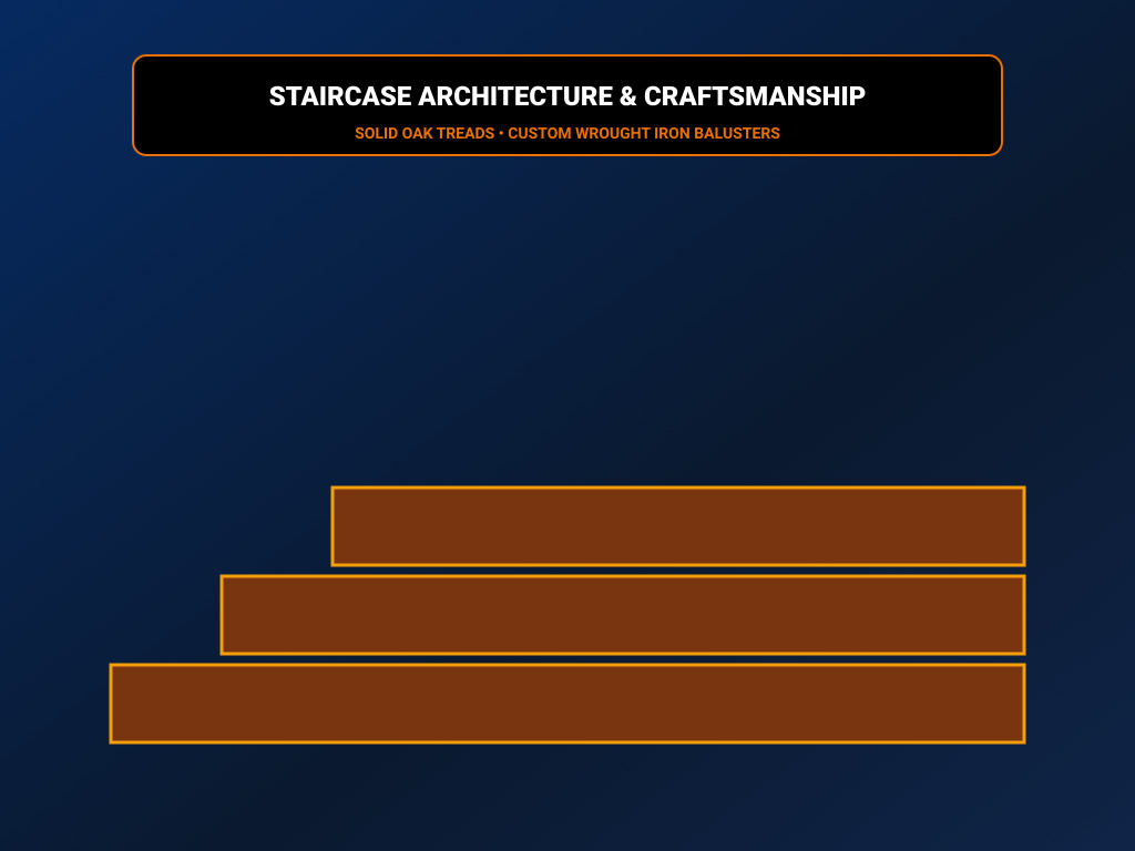 Staircase & Railing Craftsmanship